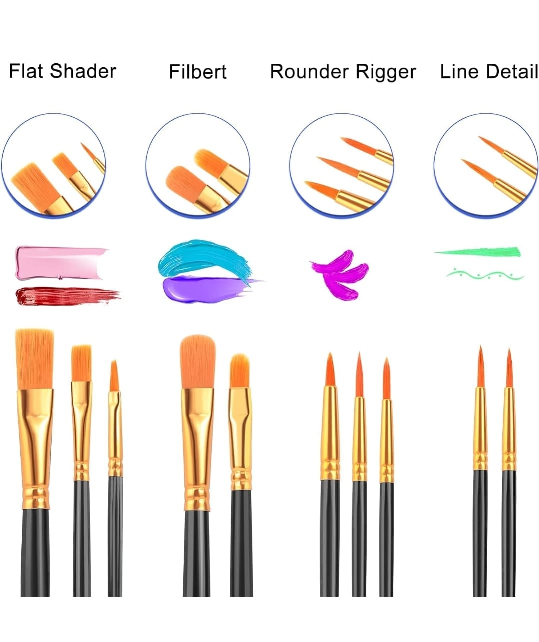 Kit de Pinceles para Pintura de diferentes tamaños