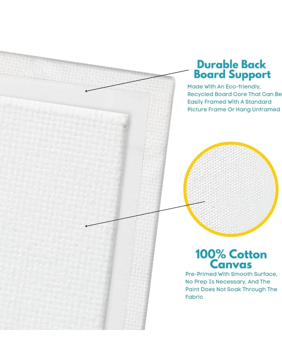 Canvas Panel Lienzo para Pintar